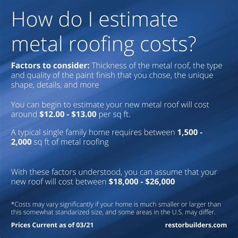 cost to put metal roof on 1917 sq ft house|metal roofing prices per square foot.